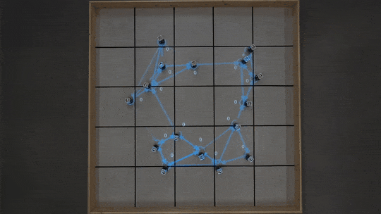 Swarm Robotics